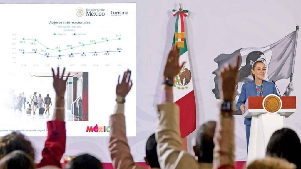 México se posiciona como líder en el turismo global
